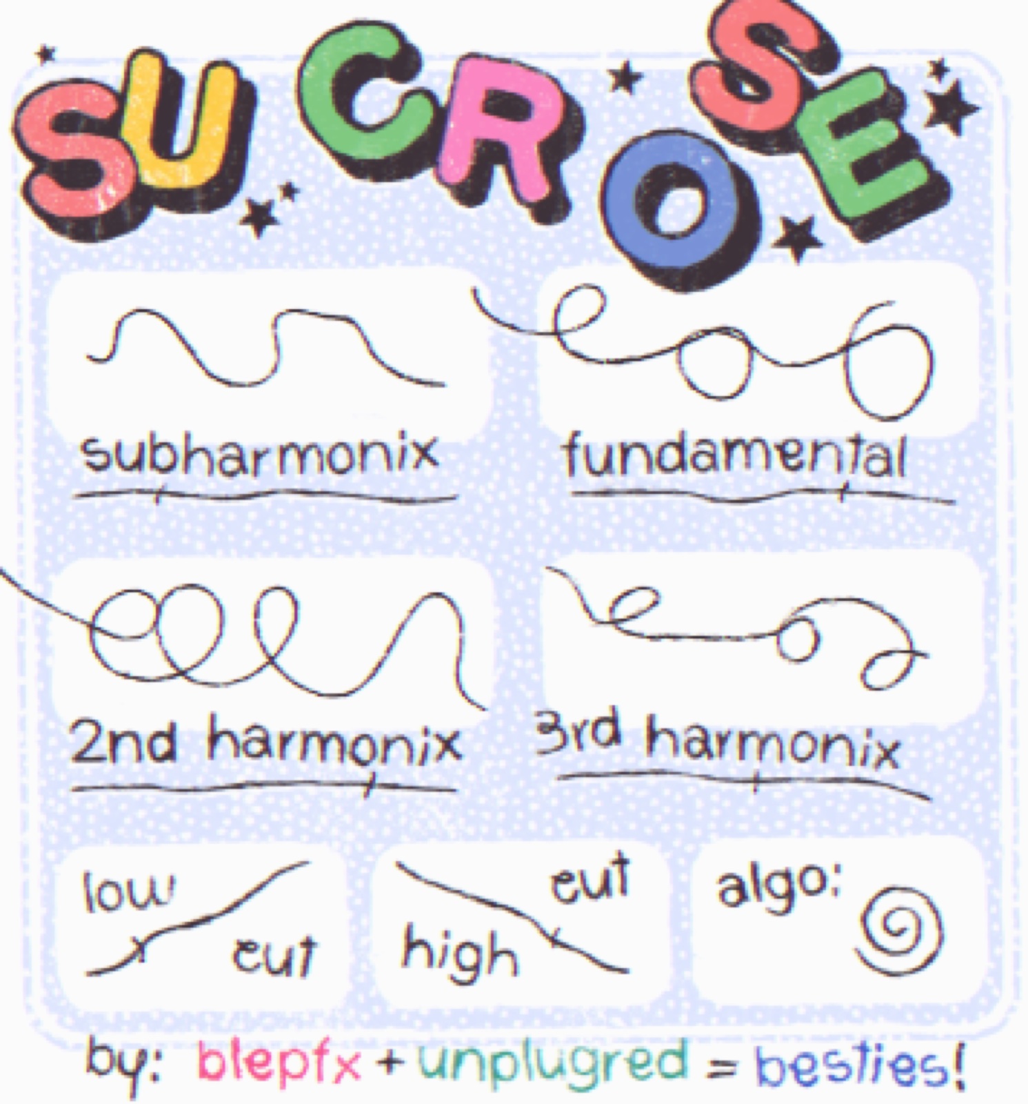 Sucrose by UnplugRed