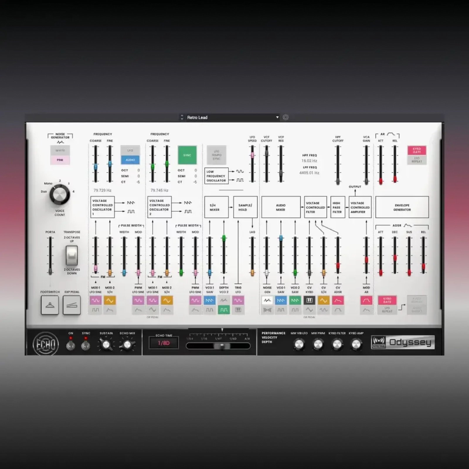 Odyssey by AIR Music Technology