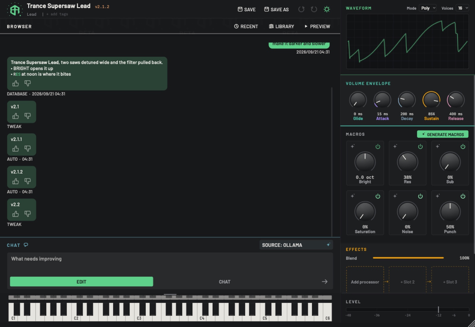 Box Of Synths by Box Of Rules