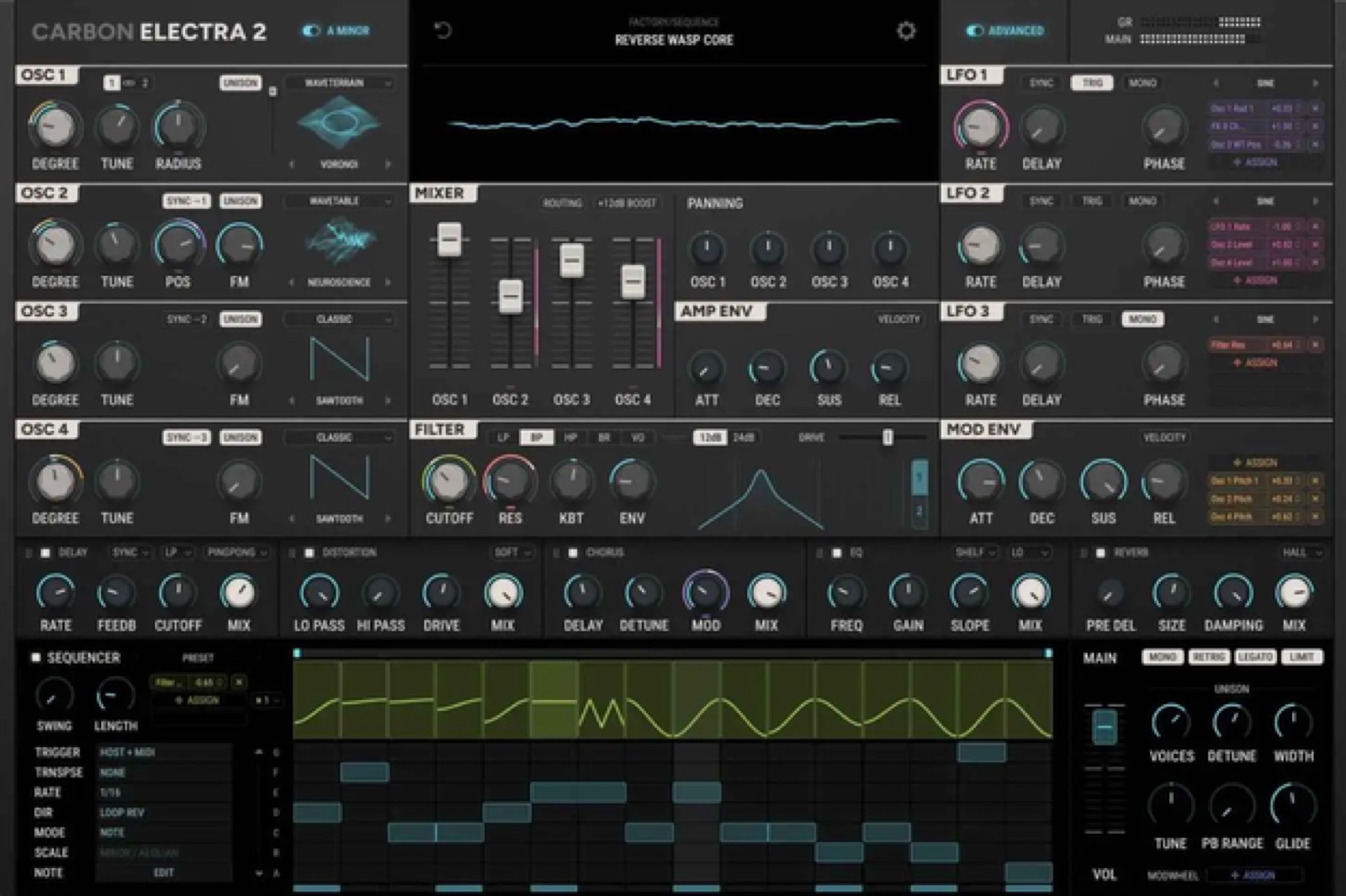 Carbon Electra 2 by Plugin Boutique