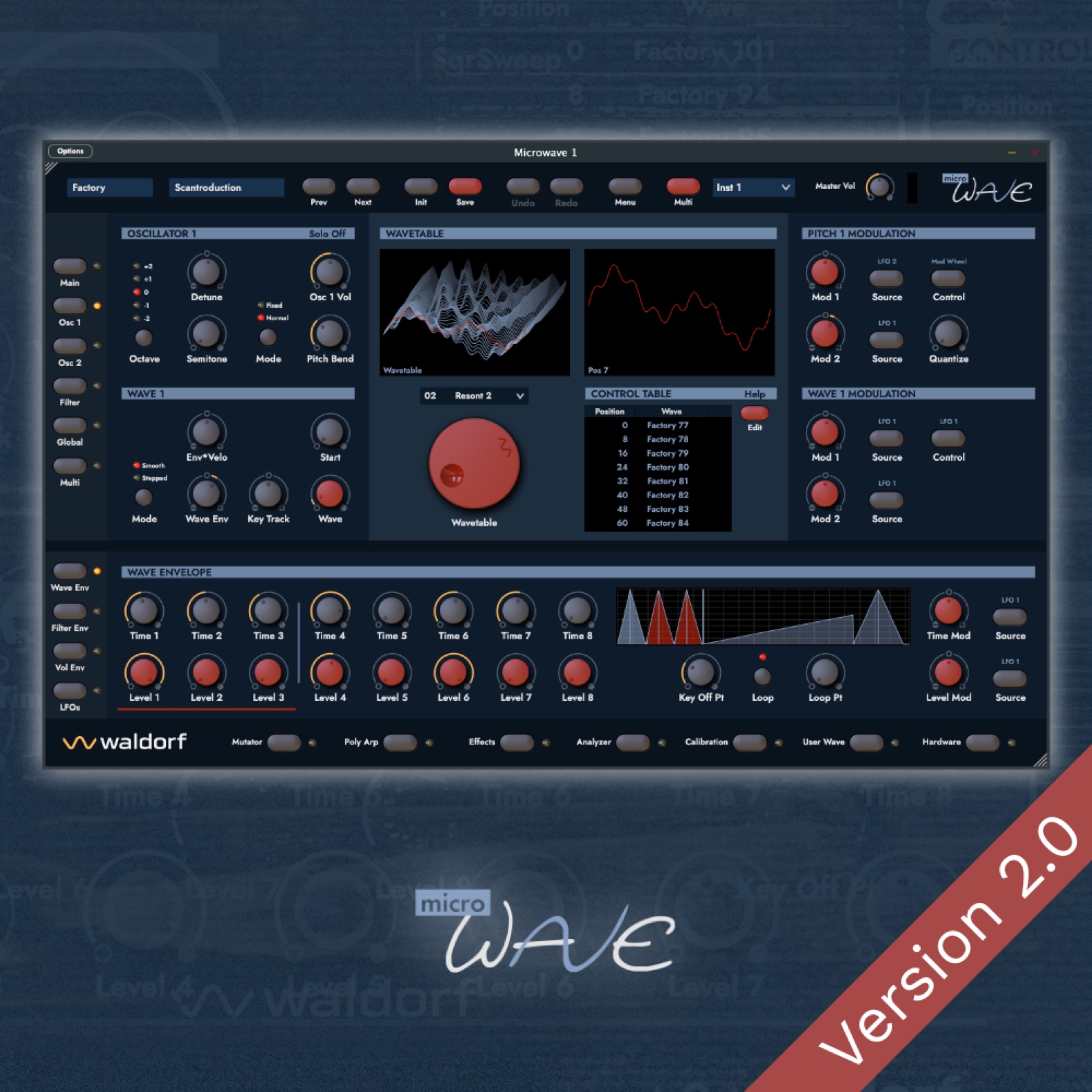Microwave 1 Plugin by Waldorf