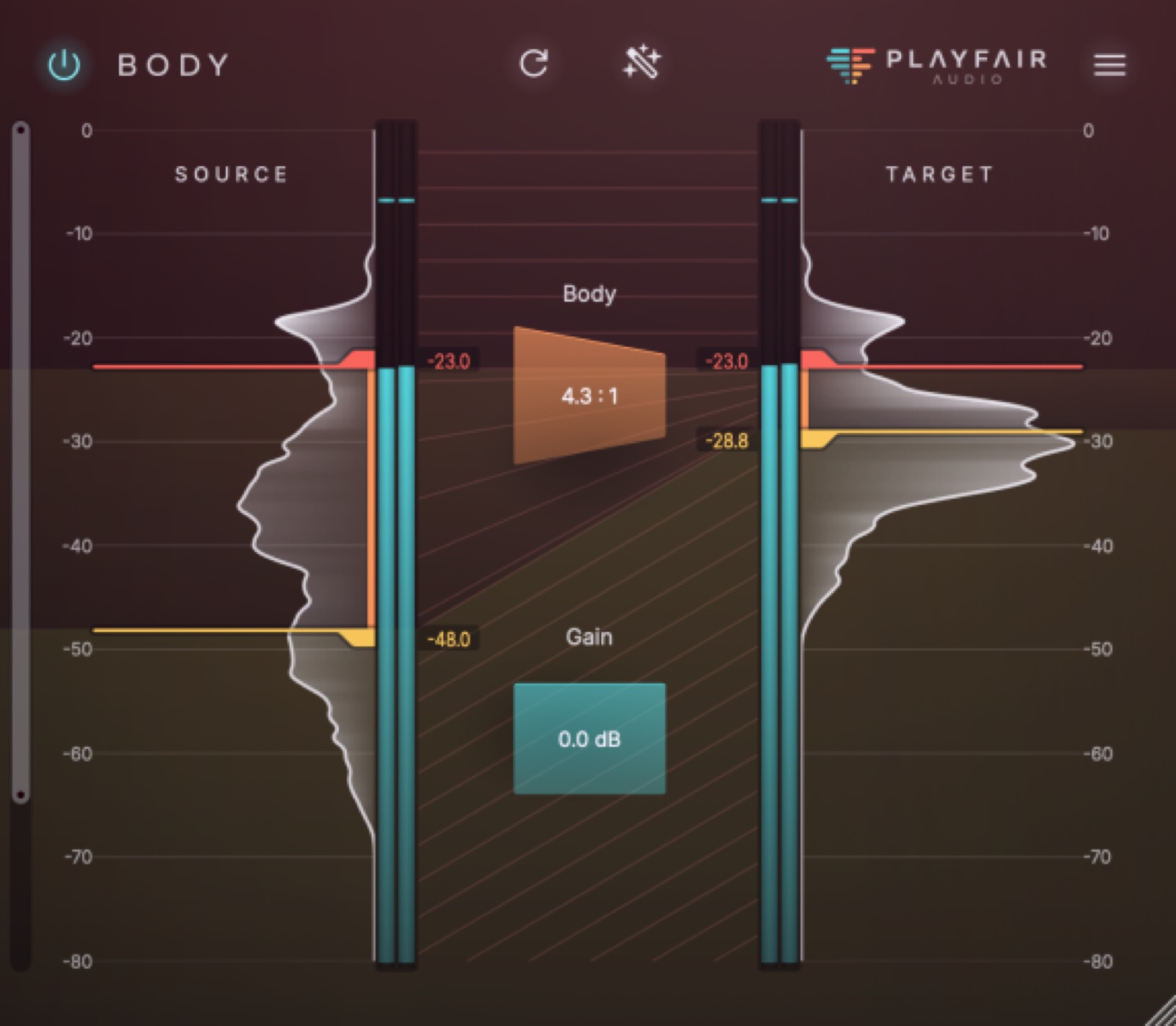 Body by Playfair Audio