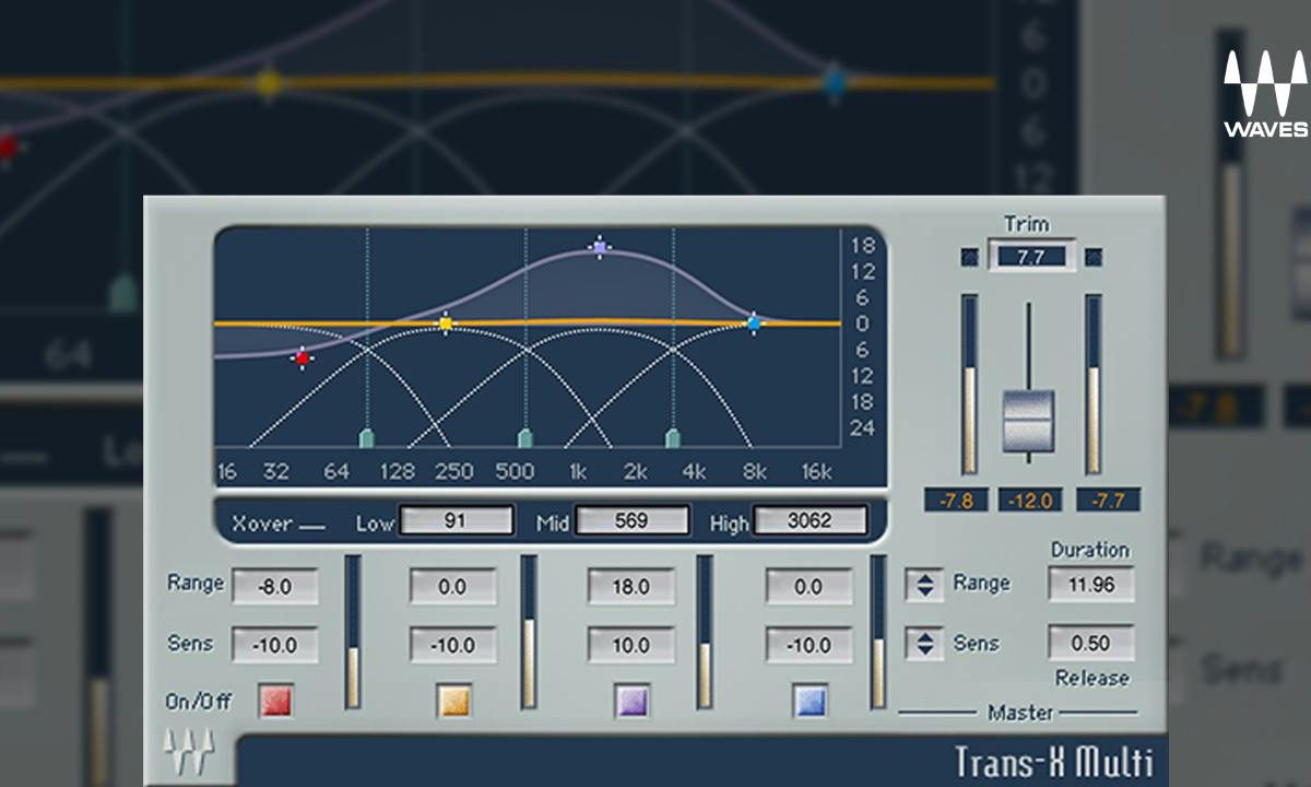 Trans-X by Waves