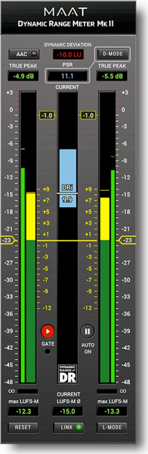 DRMeter MkII by MAAT