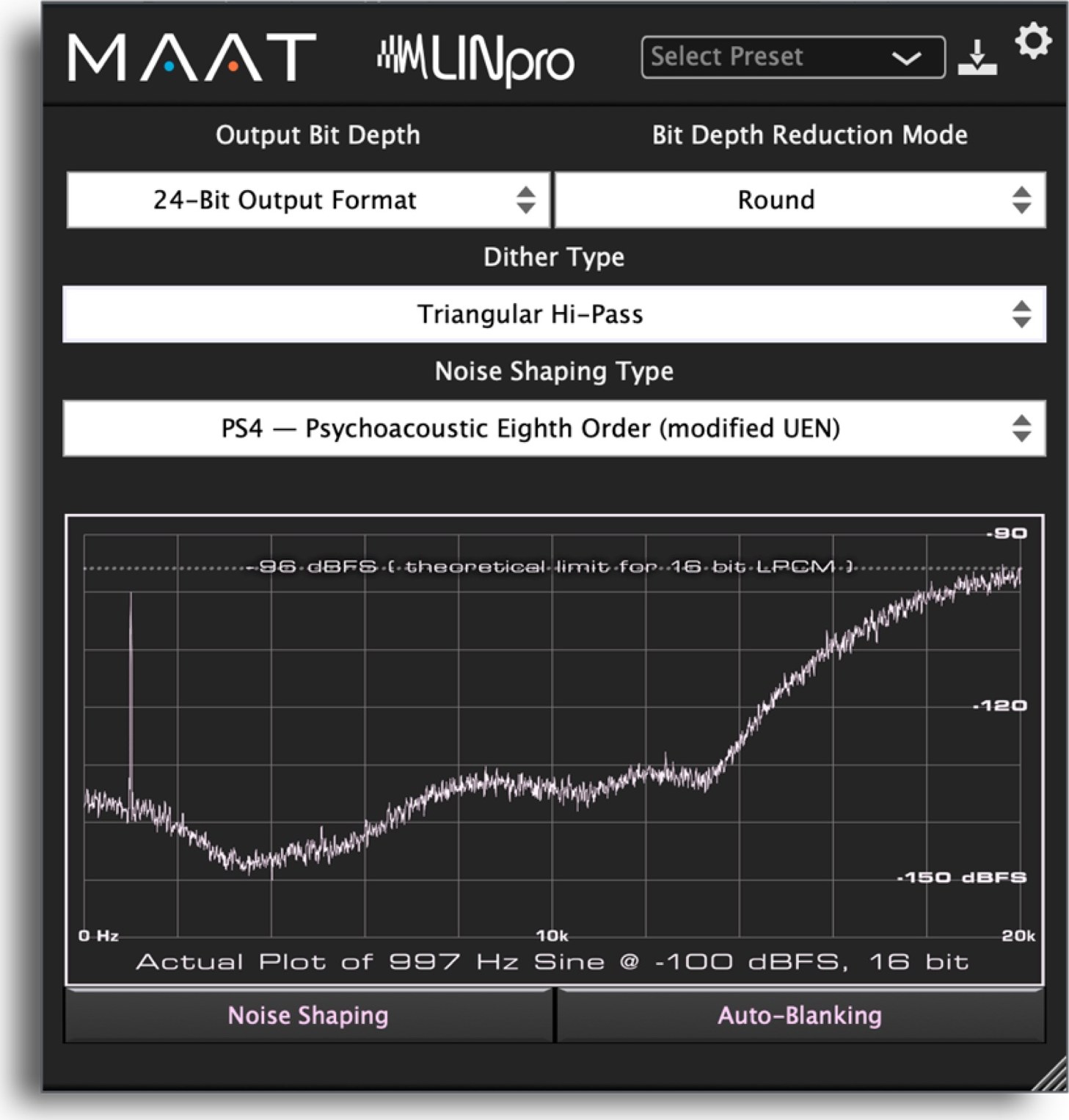 LINpro by MAAT