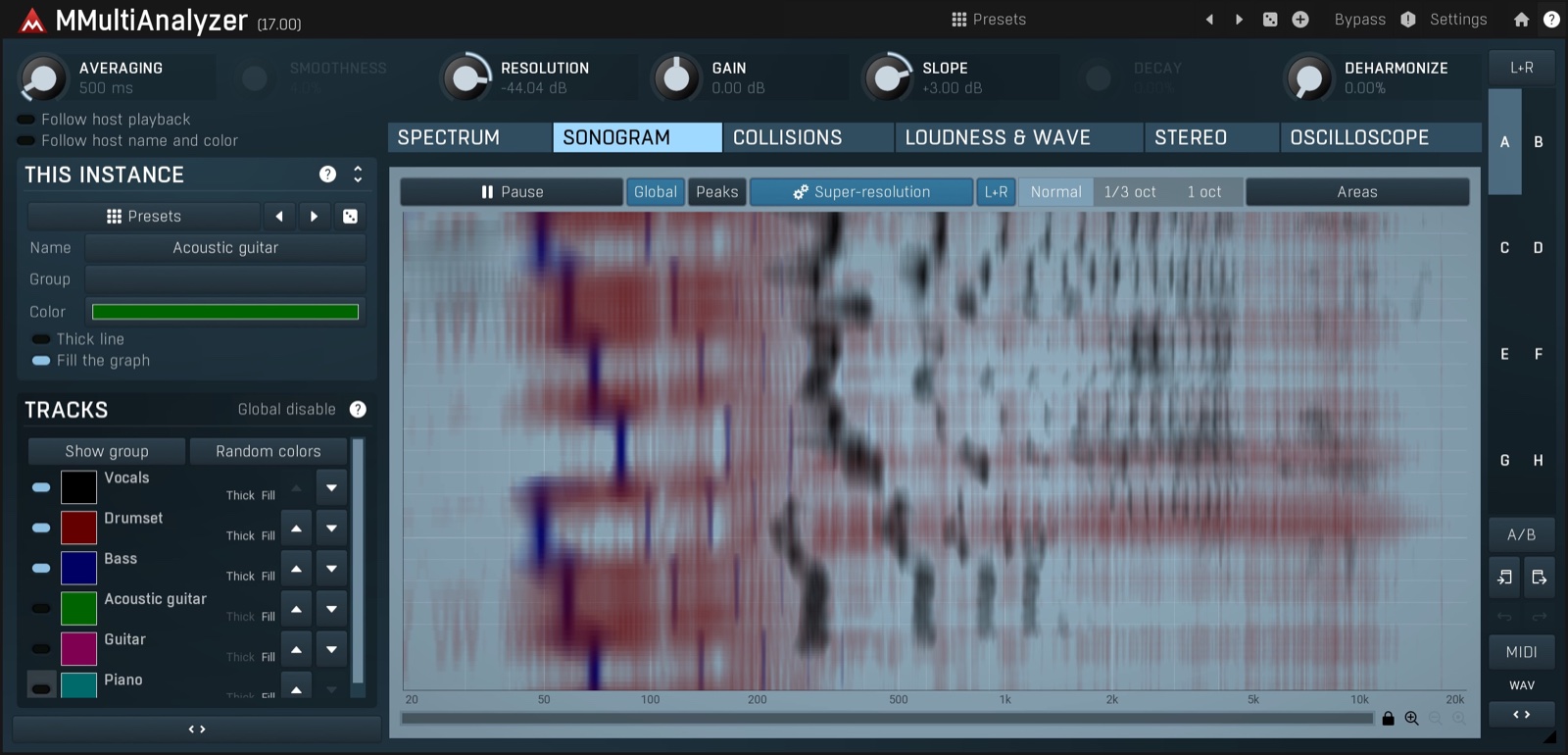 MMultiAnalyzer by MeldaProduction
