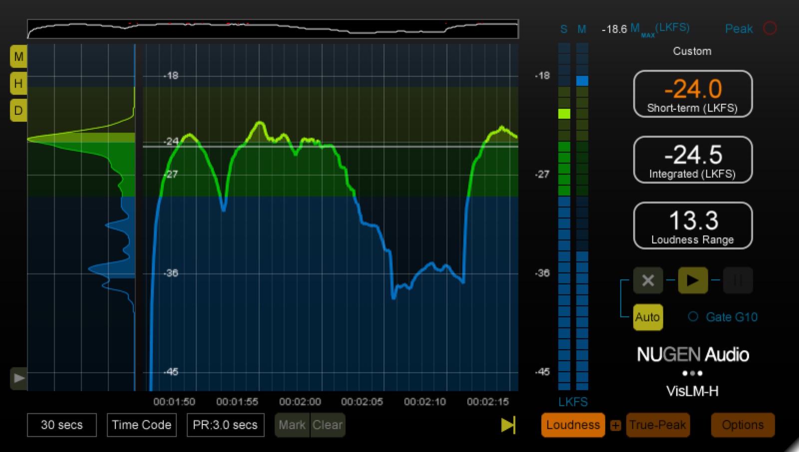 VisLM by NUGEN Audio