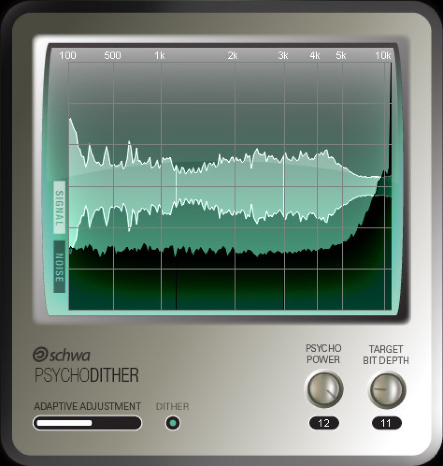 Psycho Dither by Stillwell Audio