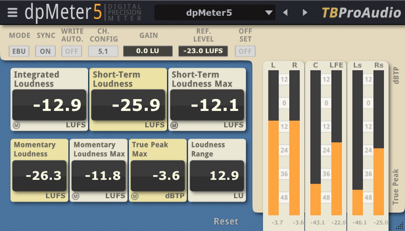 dpMeter5 by TBProAudio