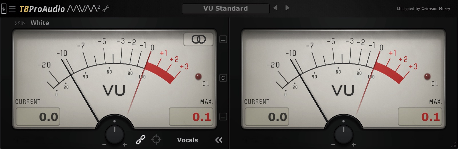 mvMeter2 by TBProAudio