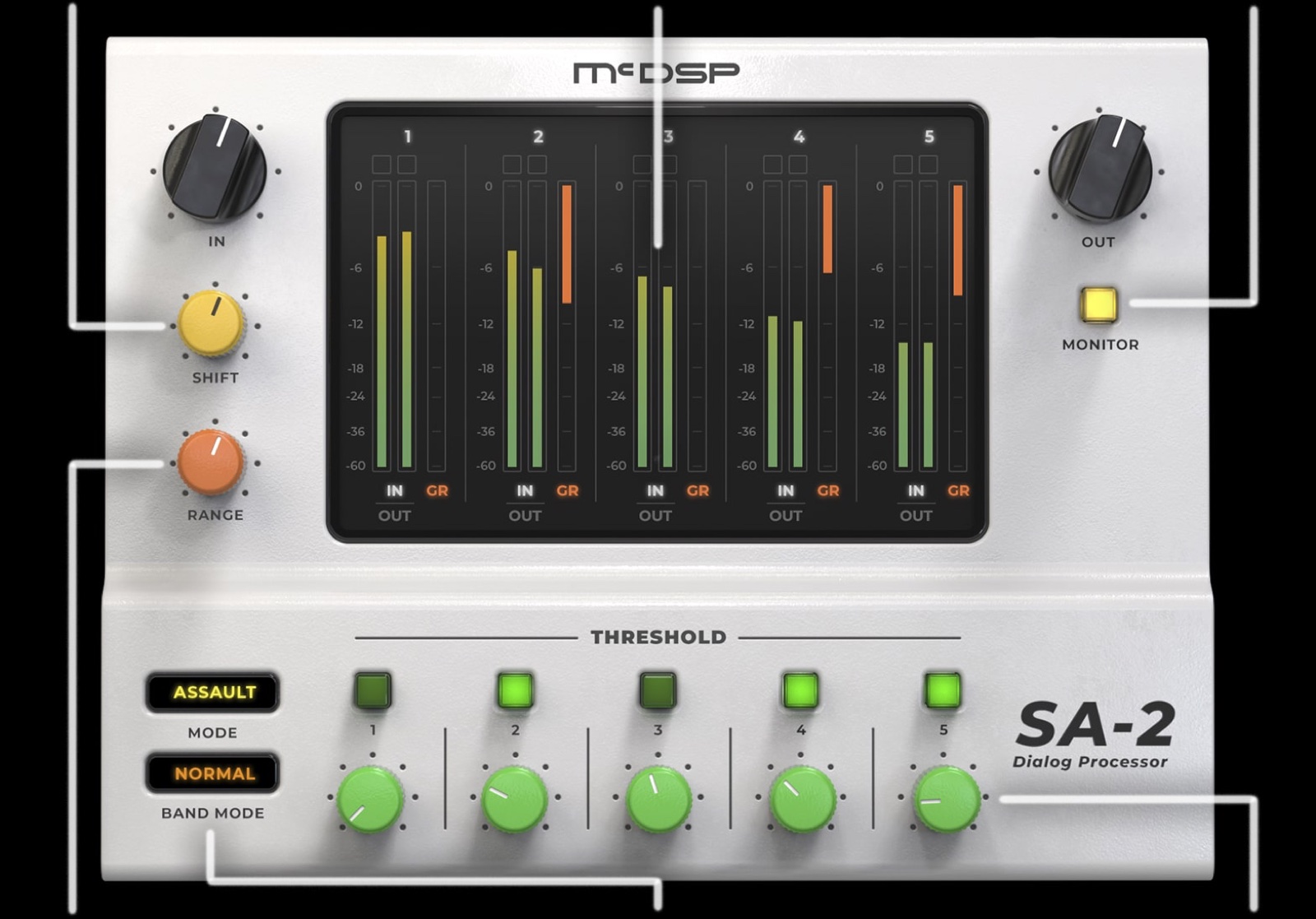 SA-2 Dialog Processor by McDSP